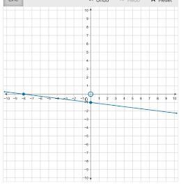 Pick correct graph from multiple choice options. A.B.C.D-example-3