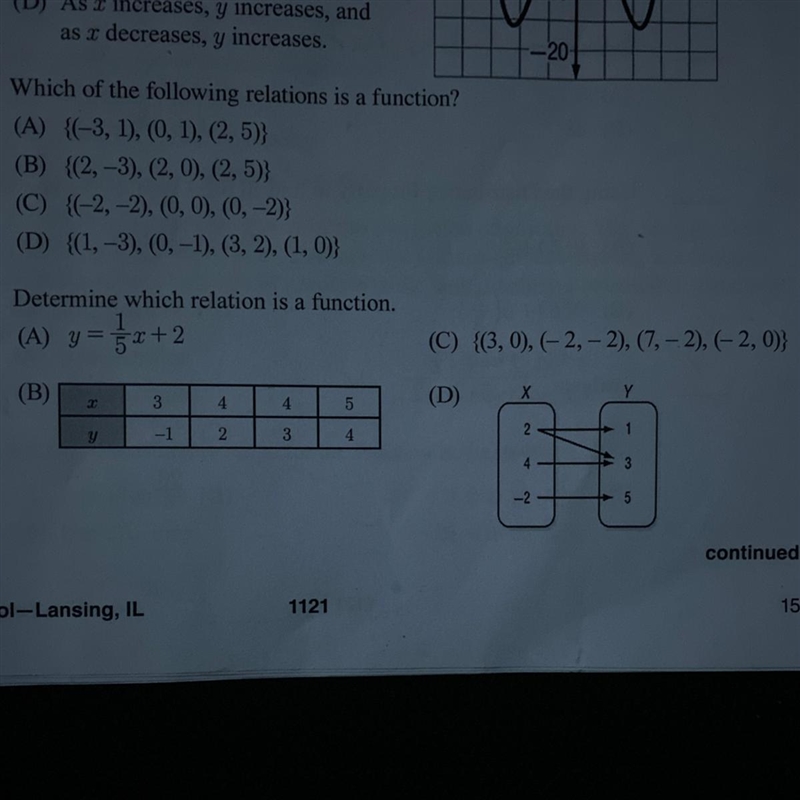 Which of the following relation is a function￼.-example-1