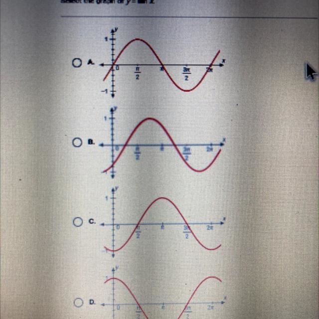 Select the graph of y= sin x.-example-1