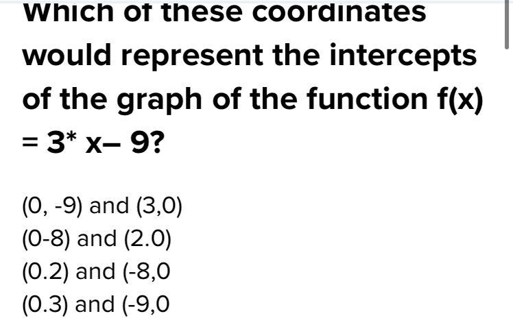 Which of these coordinates would represent the intercepts of the graph of the function-example-1