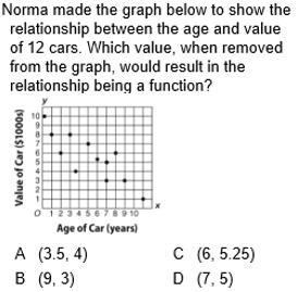 Please help with this and don't put the wrong answer please. 30 points.-example-1