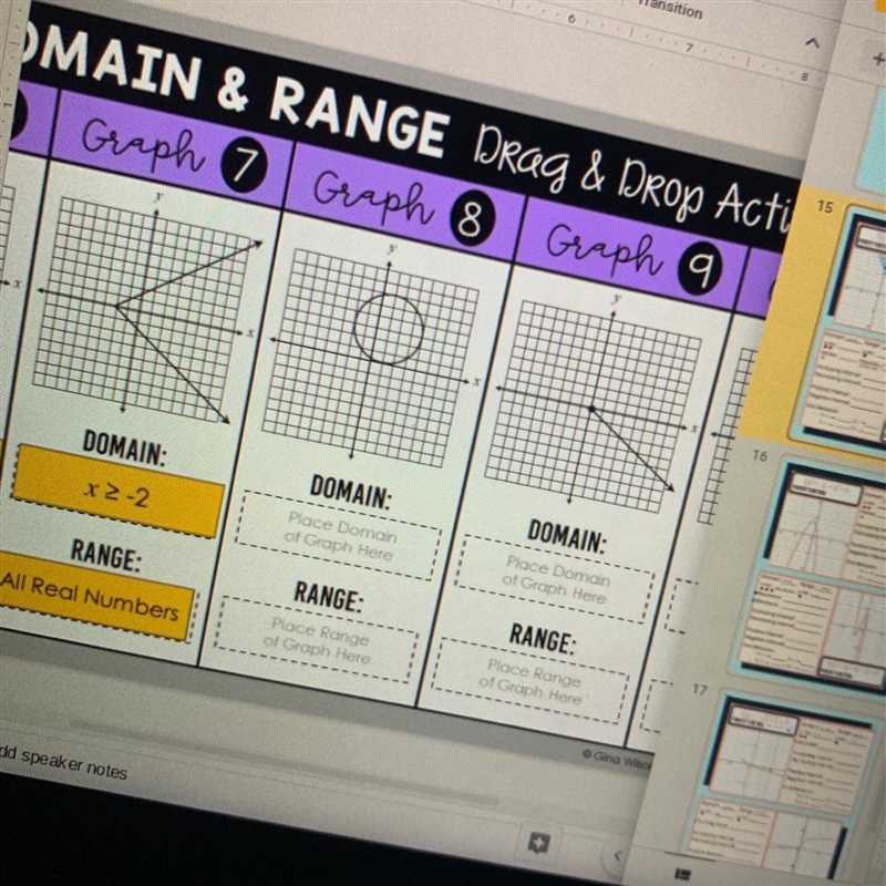 I’m confused, it’s domain and range-example-1