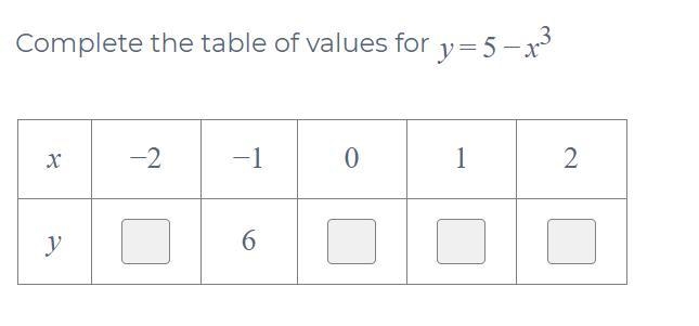 Can someone teach me how to do this pleasseeee!-example-1