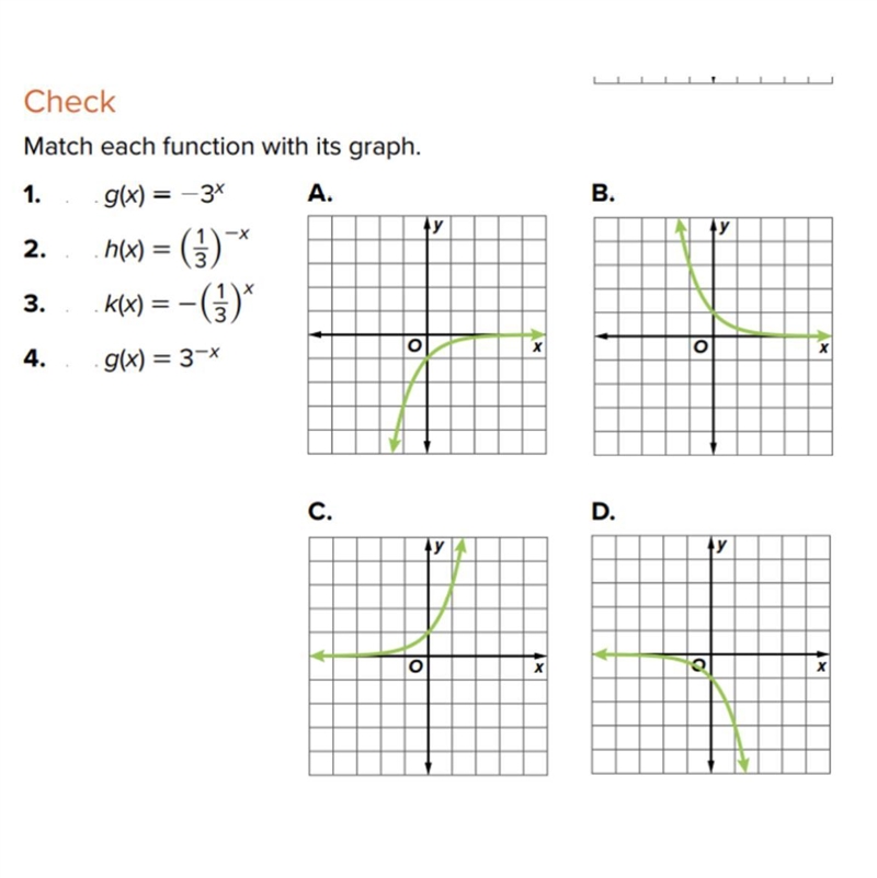 Grade 9 transformation graph-example-1