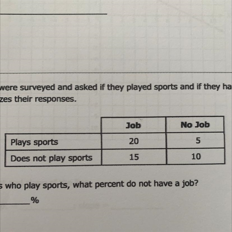 Fifty students were surveyed and asked if they played sports and if they had a job-example-1