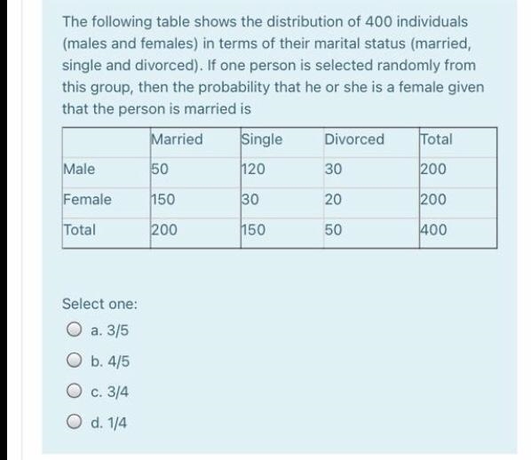 The probability that he or she is a female given that the person is married-example-1