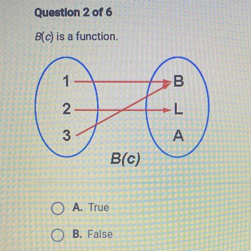 B(c) is a function. 1 2 L 3 А B(C) O A. True O B. False-example-1