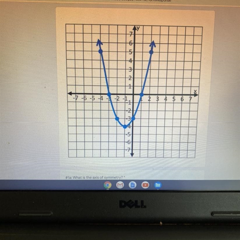 #la:What is the axis of symmetry?* #16: What is the vertex? *-example-1