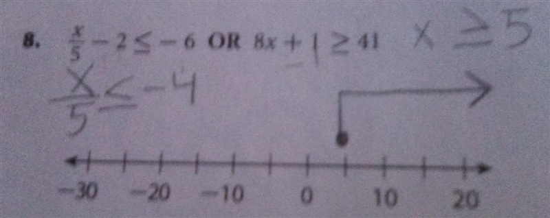 Solve each compound inequality and graph the solutions​-example-1