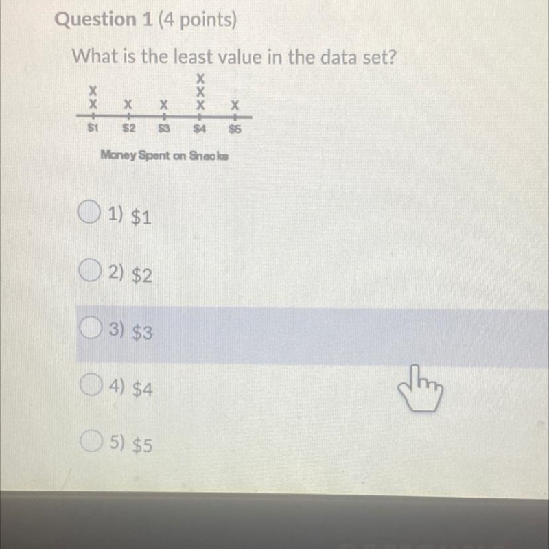 What is the least value in the data set?-example-1