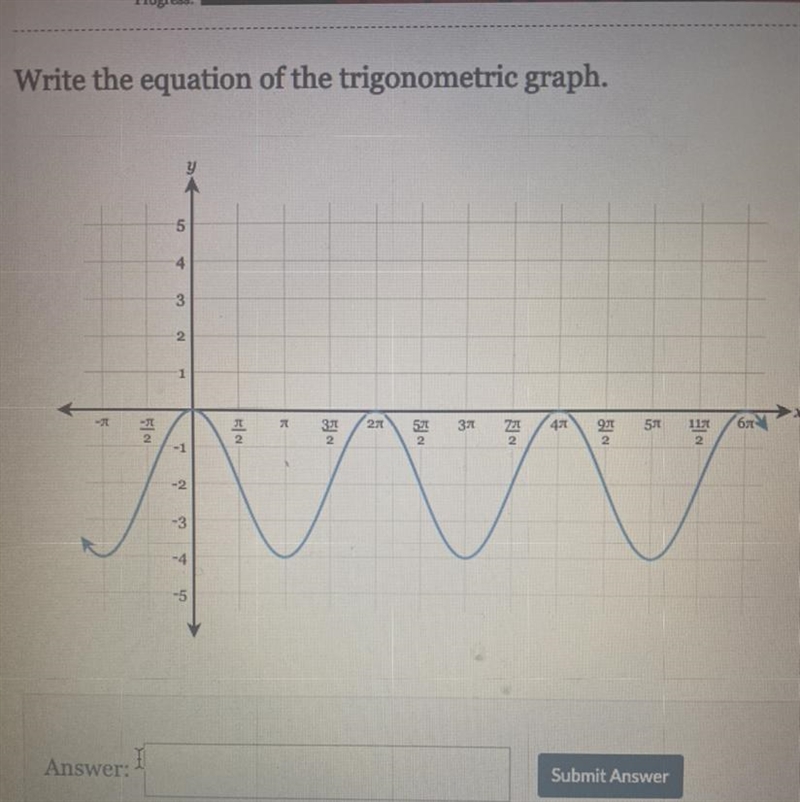 Write the equation of the graph-example-1