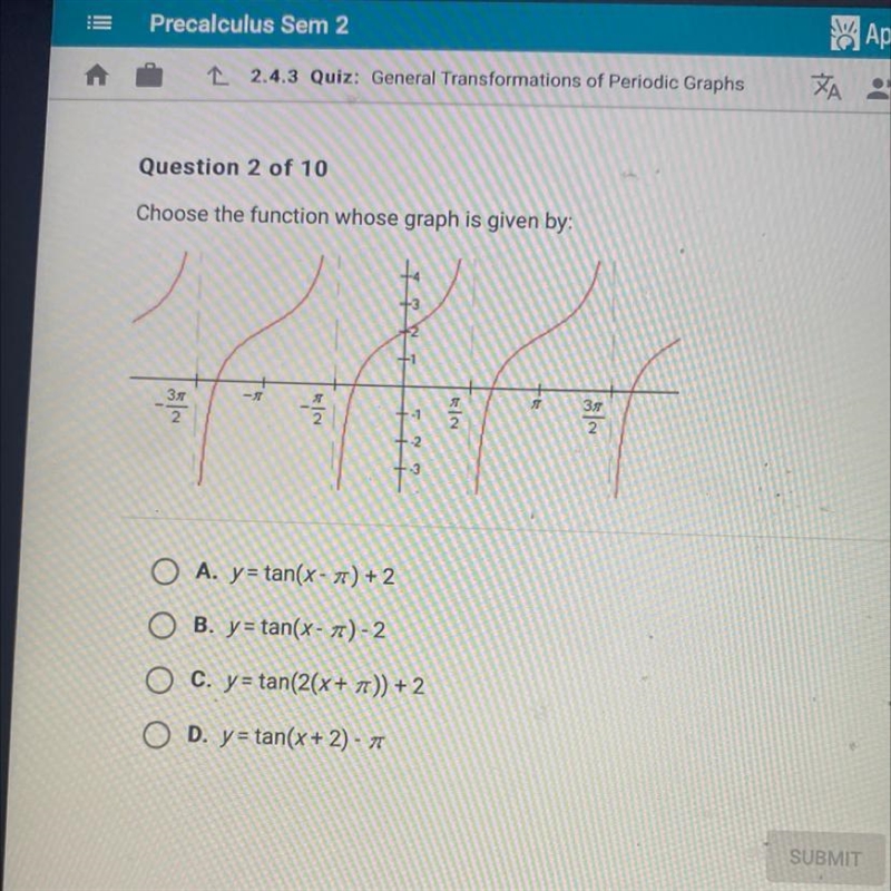 Choose the function whose graph is given by:-example-1