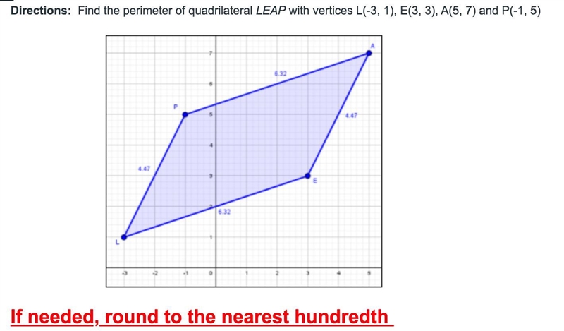 PLEASE HELP! Find the perimeter of quadrilateral LEAP with vertices L(-3, 1), E(3, 3), A-example-1