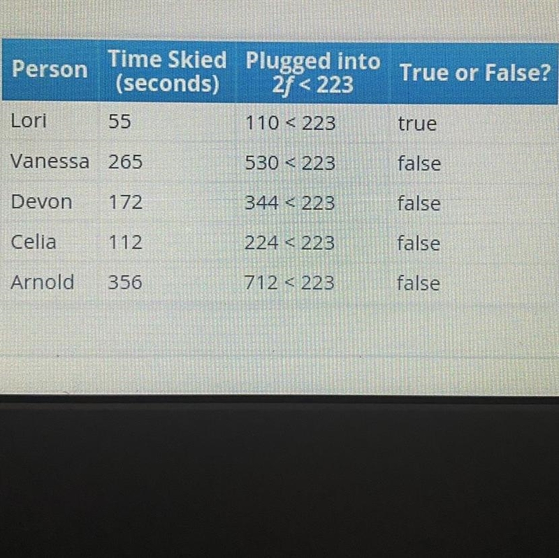 Part B Based on your calculations in part a, did Kelvin ski twice as long without-example-1