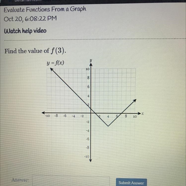 Find the value of f(3)-example-1