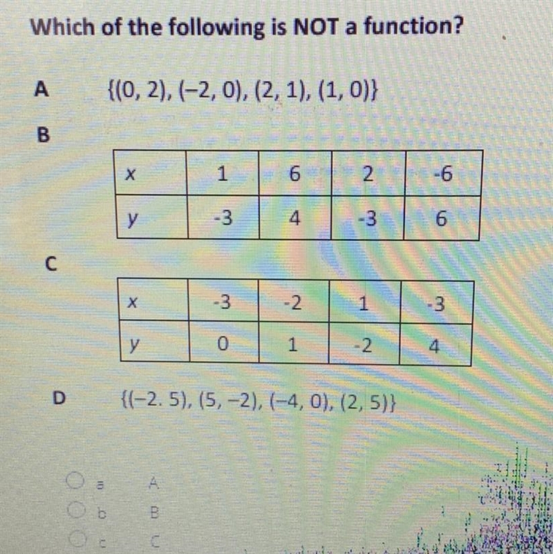 Which one is not a function? DONT USE THE LINK SCAM, I really need help-example-1