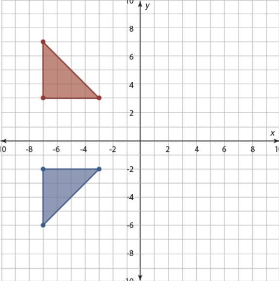 The red figure is congruent to the blue figure. Which choice describes a sequence-example-1