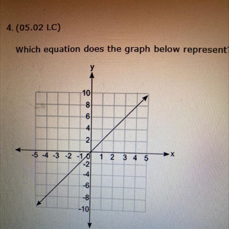 What equation does the graph below represent answer choices: y =2x y=1/2x y=1/2 y-example-1