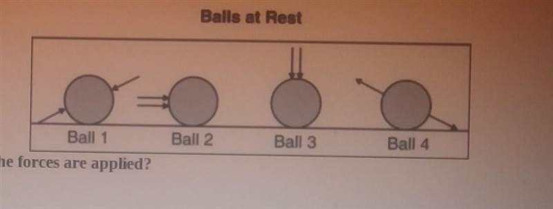 The arrows in the diagram below represent equal forces acting on balls that are resting-example-1