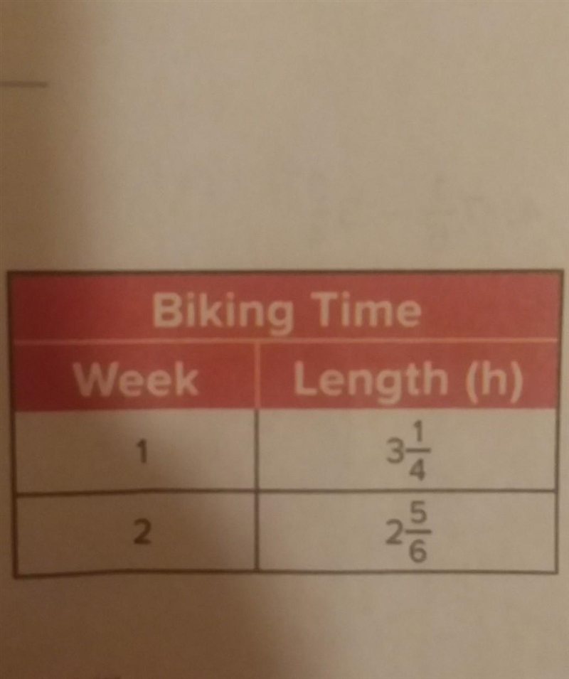 During week 3, Frank rode his bike about the same amount of time as week 1 and 2 combined-example-1