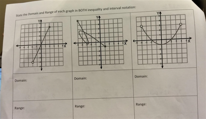 NO LINKS OR ASSESSMENT!! Part 2a: State the Domain and Range of each graph in BOTH-example-1