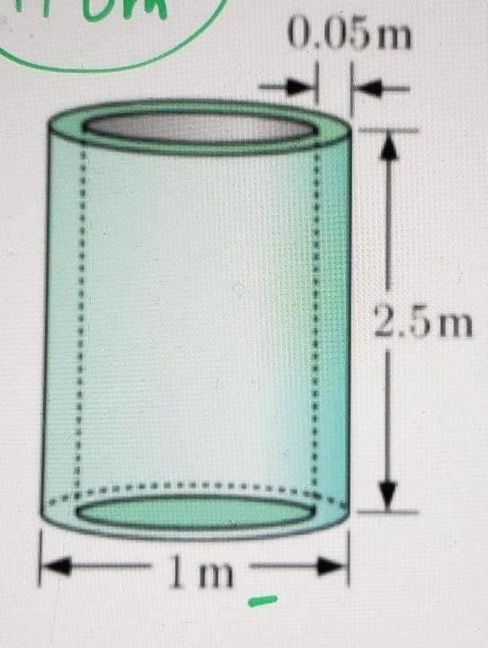 The water supply uses huge concrete pipes to drain stormwater. a Find the external-example-1