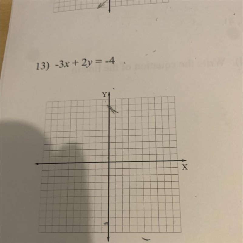 -3x+2y=-4 Graphed Very confused on this question-example-1