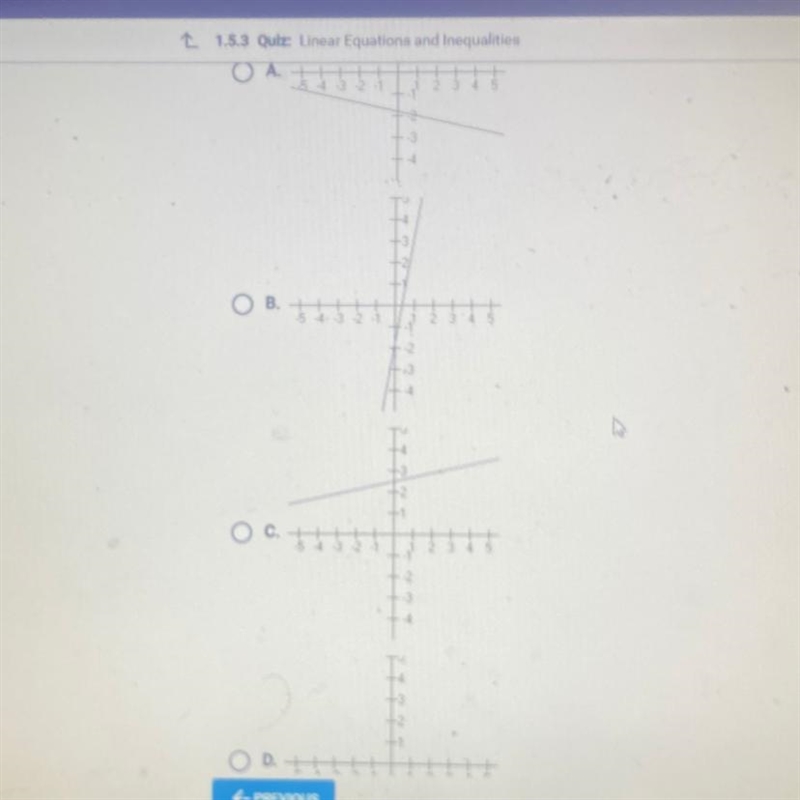 Which of the following is the correct graph of the linear equation below? 4+2 2-3x-example-1