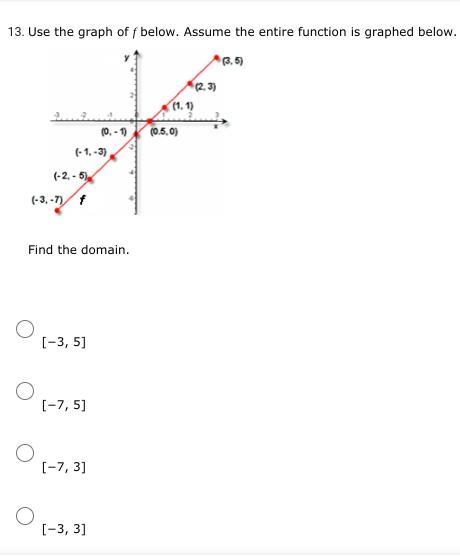 Help asap 80 points!-example-1