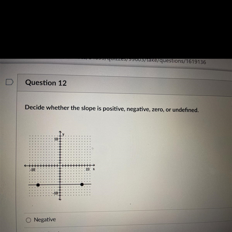 Decide whether the slope is positive, negative, zero, or undefined.-example-1