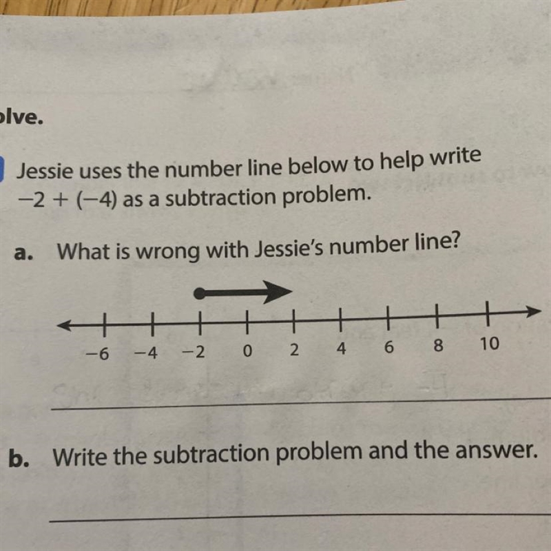 Jessie uses the number line below to help write -2 + (-4) as a subtraction problem-example-1