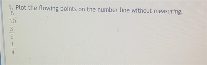 Plot the flowing points on the number line without measuring.​-example-1