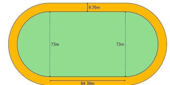 What would be the radius of this image?-example-1