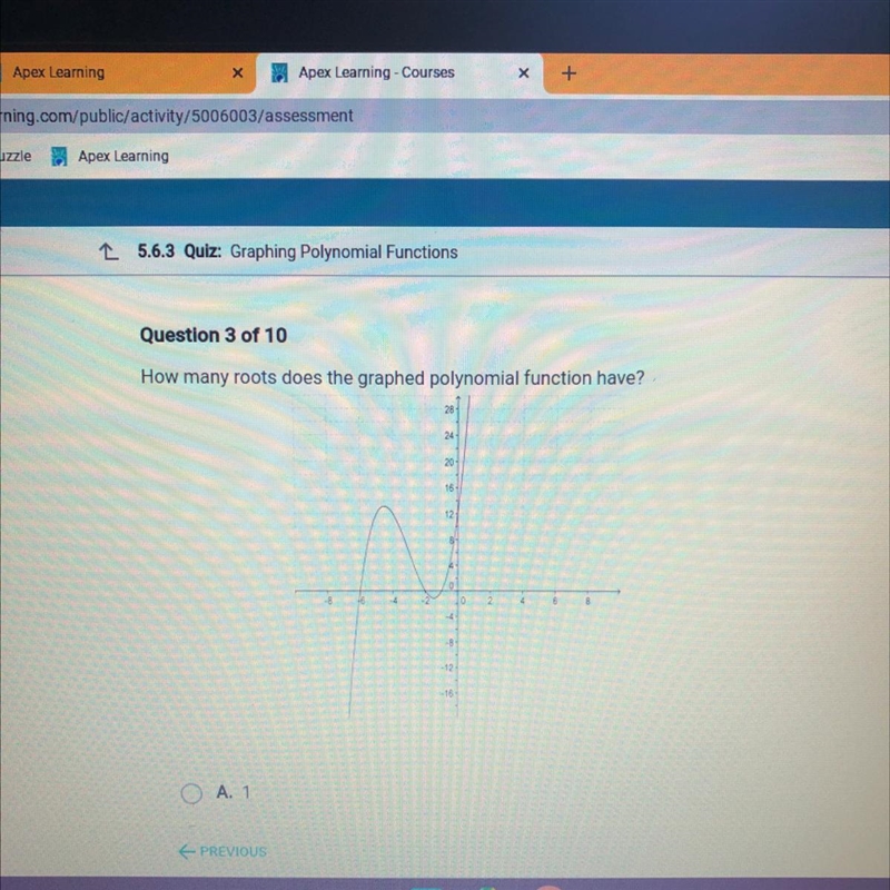 How many roots does the graphed polynomial function have?-example-1