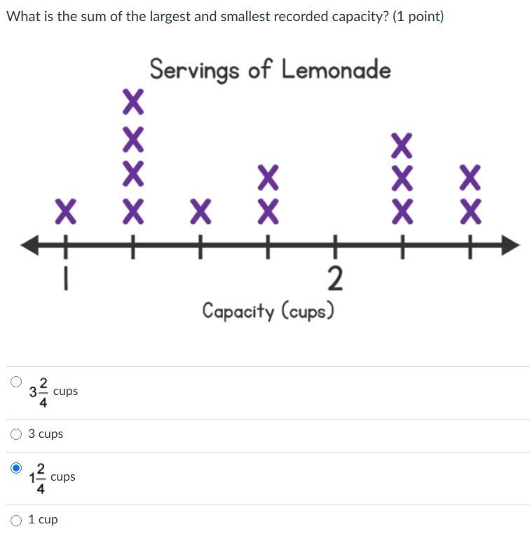 What is the sum of the largest and smallest recorded capacity?-example-1