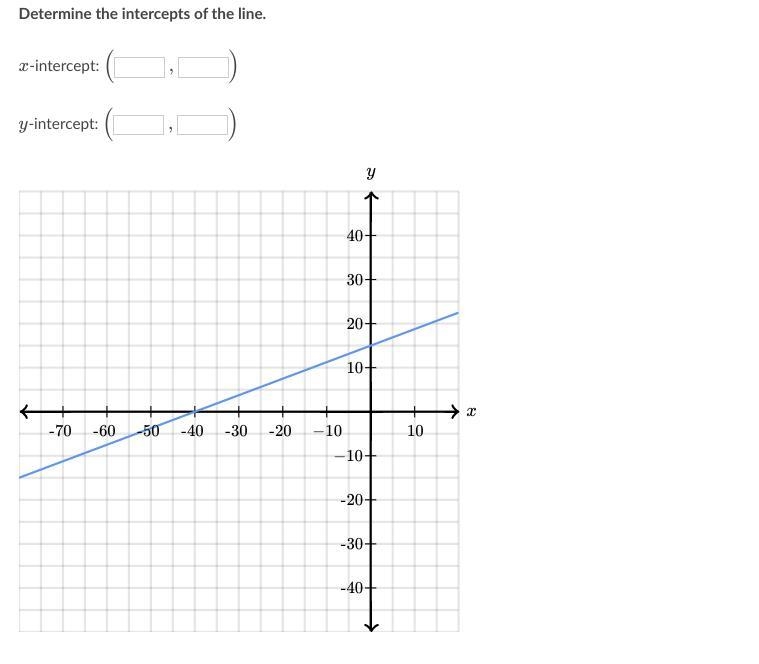 Pls help w my khan acc-example-1