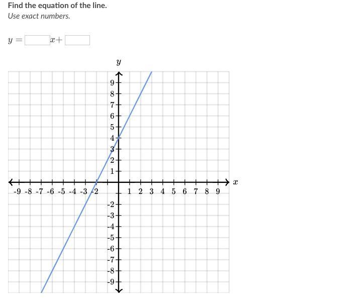 Please help w my khan acc-example-1