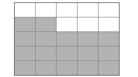 The shaded area on the grid represents the part of a rectangular wall that was painted-example-1