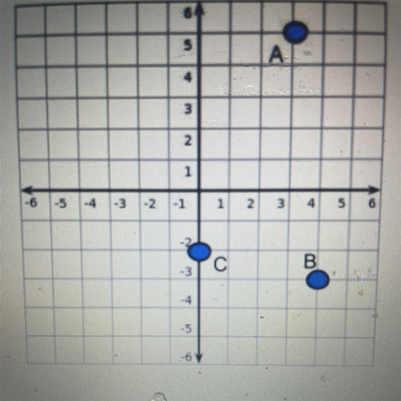 What’s the ordered pair for each coordinate. A B C-example-1