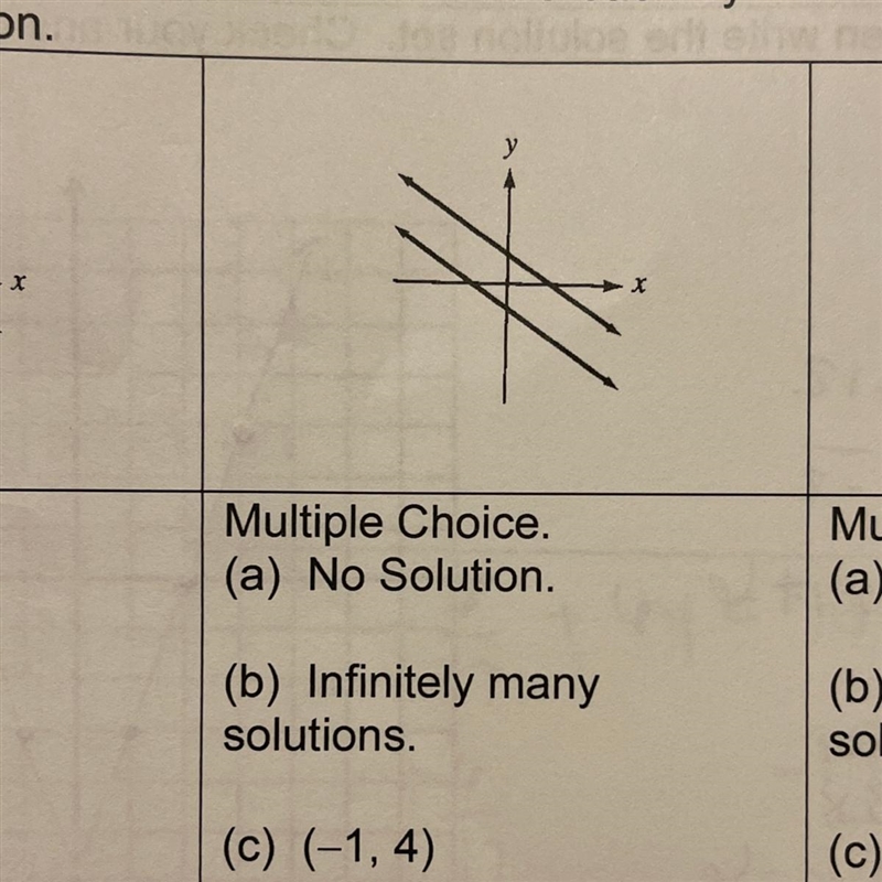 Need help, what the solution for the line?-example-1