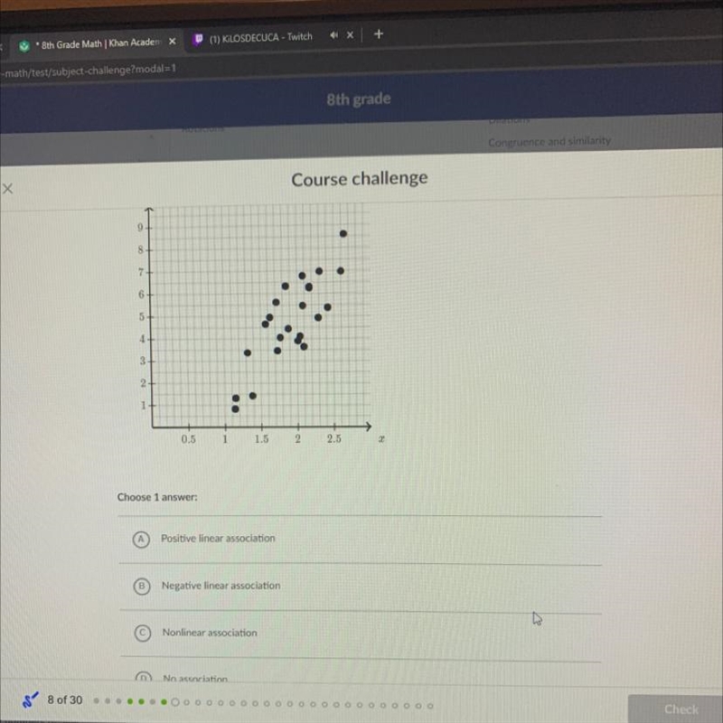 What is the best description of the relationship in the scatterplot below?-example-1