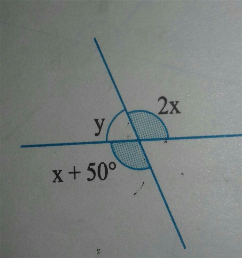 Find the value of x and y​-example-1