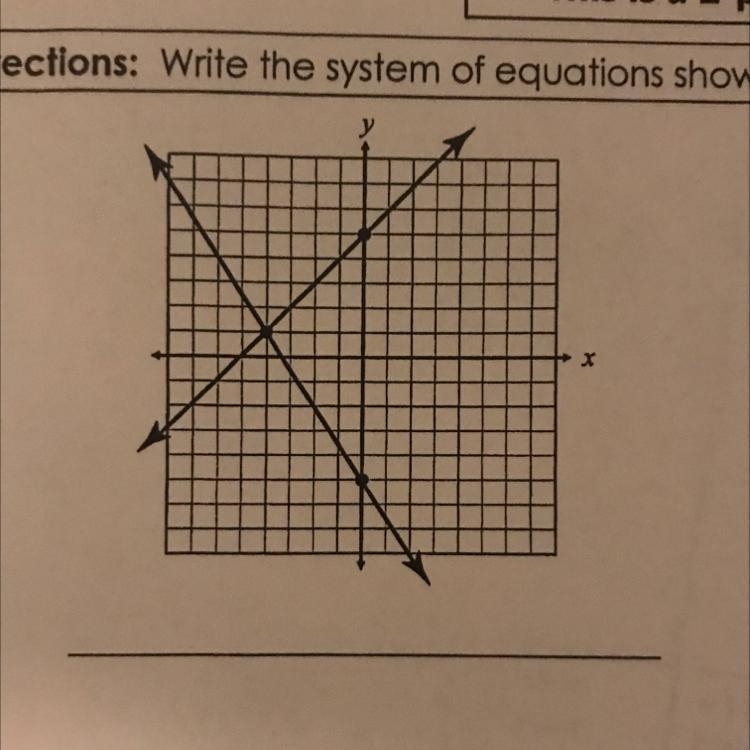 What’s the solution?-example-1