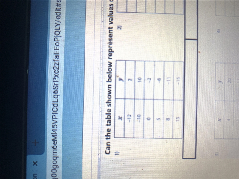 Can the table below represent values of a function? explain why.-example-1