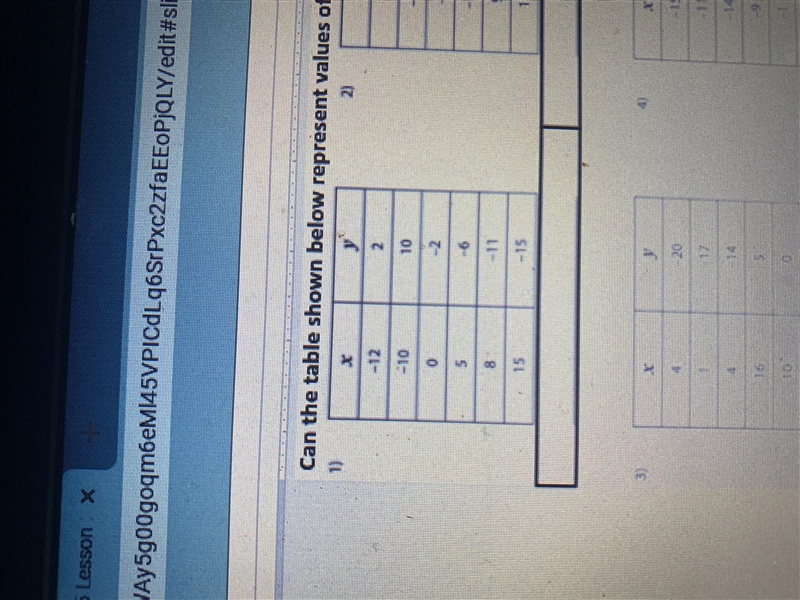 Can the table below represent values of a function? explain why.-example-2