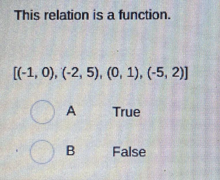 Is this relation a function?-example-1