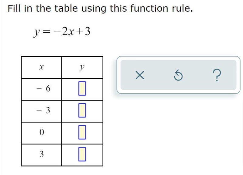 Fill the table using this function rule y=-10x+3-example-1