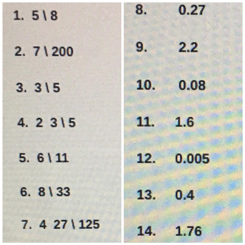 Write each as a decimal. State whether the decimal is repeating or terminating (1-7) Write-example-1