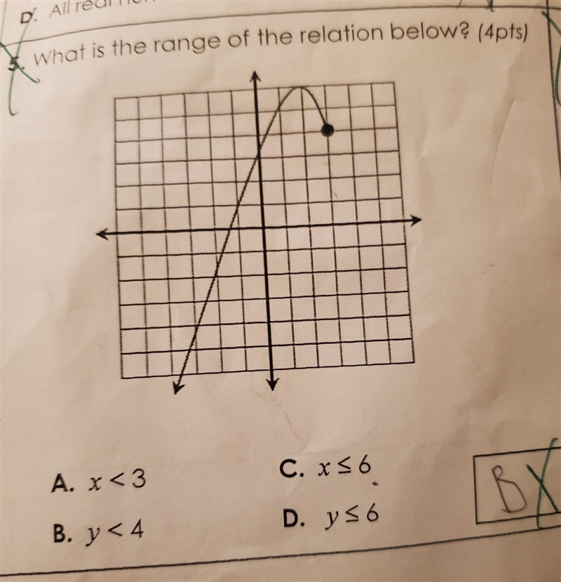 Can you help me with this graph question ​-example-1