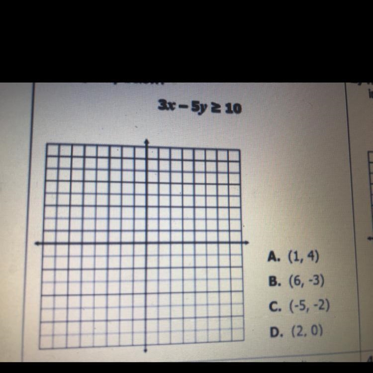 Which ordered pair is a solution to the linear inequality below?-example-1